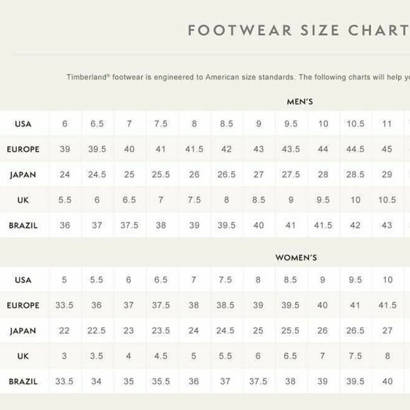 TIMBERLAND MEN'S HOOK SET LOW LACE SNEAKER BLACK CANVAS A6CNJ-EK7 ALL SIZES - Picture 7 of 7